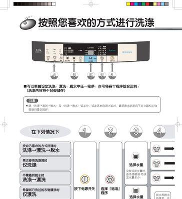 日立全自动洗衣机故障及解决方法（解决日立全自动洗衣机常见故障）