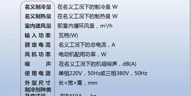 中央空调热泵机组故障代码解析（探寻热泵机组故障背后的原因与解决方案）