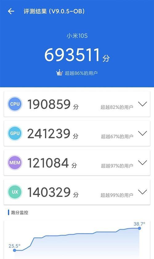 CPU温度标准详解（了解CPU温度标准及相关知识）