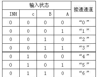 解读千泽电磁炉故障代码（故障代码排查与解决方法）