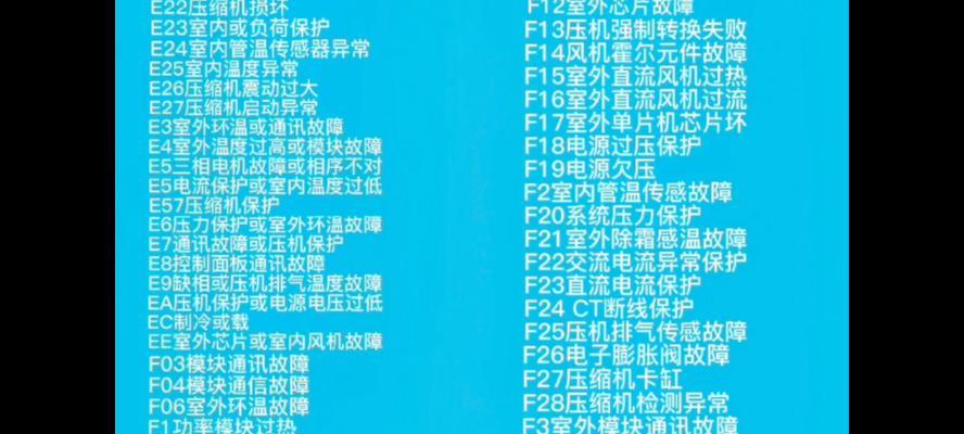 解决打印机B200故障代码的方法（如何应对打印机B200故障代码及其修复步骤）