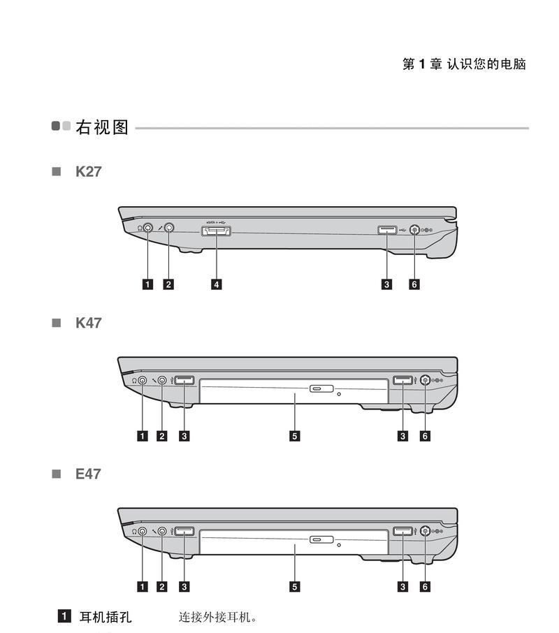 笔记本电脑快速解锁方法大揭秘（忘记密码不再烦恼）