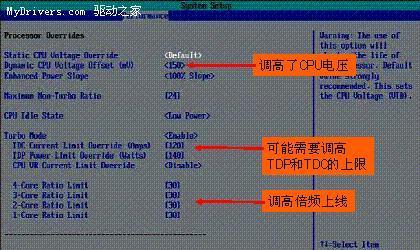 解决显示器超频无信号问题的有效方法（应对显示器超频导致无信号情况的关键措施）