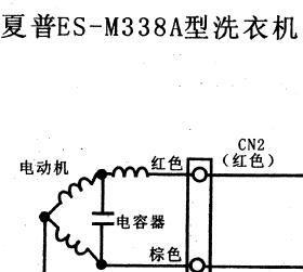 夏普洗衣机E30故障门打不开（解决方法和注意事项）