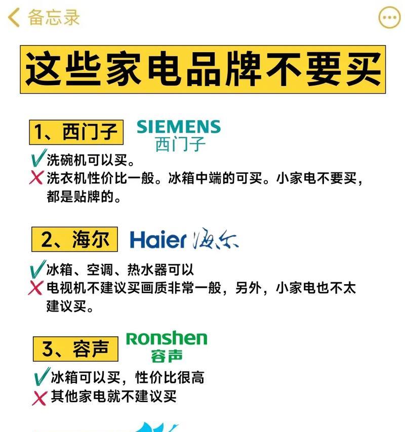 2022年有哪些品牌是必买清单上的？购买这些品牌产品常见问题解答？