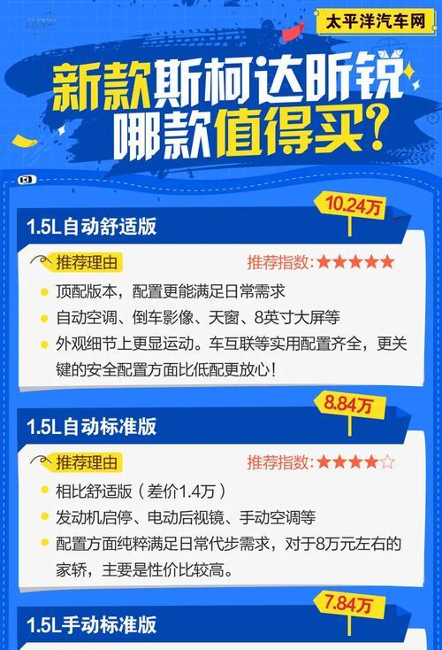 什么样的配置更适合你？如何选择最合适的配置方案？