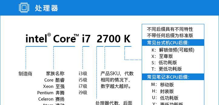 一分钟带你了解电脑知识？电脑基础知识有哪些常见问题解答？