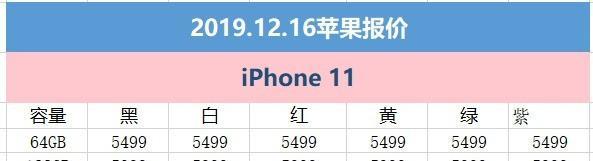 苹果11详细报价是多少？哪里可以查看最新价格？