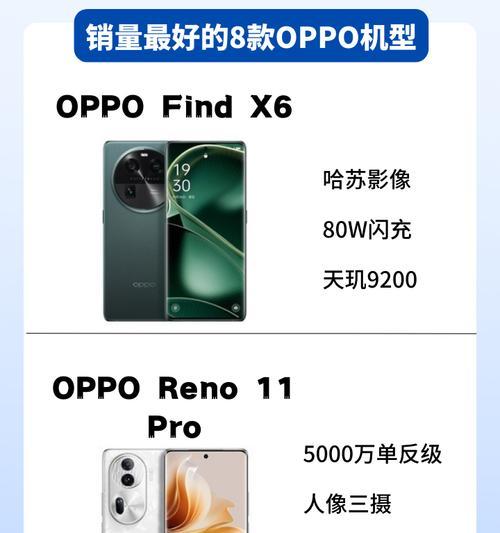 OPPO手机哪四款最值得购买？盘点OPPO手机的亮点与不足？