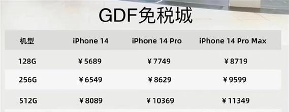 iPhone14全球售价超详细汇总？购买前需要了解哪些信息？