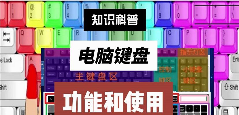 最全键盘功能示意图？如何快速掌握每个按键的用途？