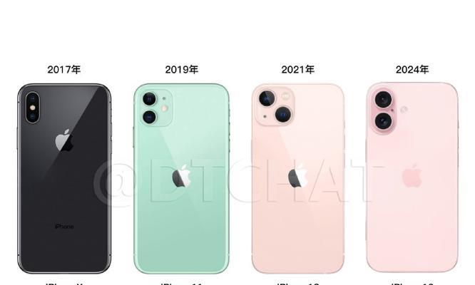 历代iPhone起售价是多少？起售价变化趋势如何？