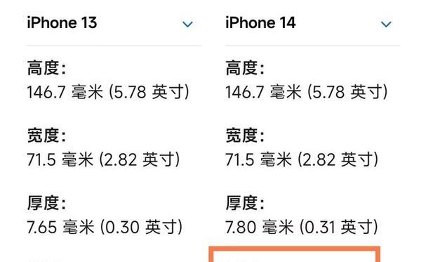 新iPhone14系列规格解析？哪款最适合自己？