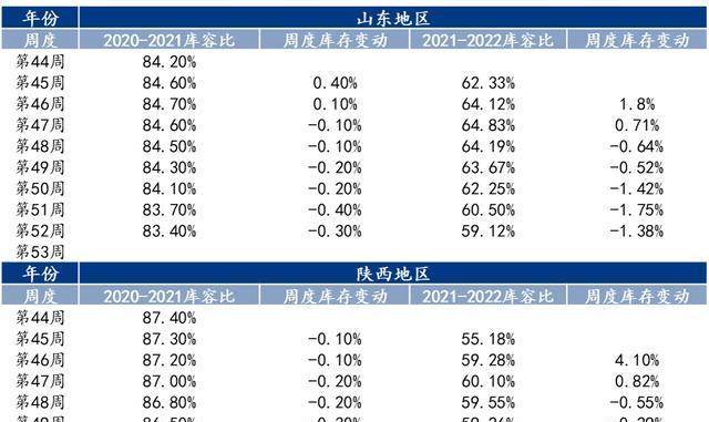 iPhone官方售后政策是什么？如何解读iPhone的官方售后政策？