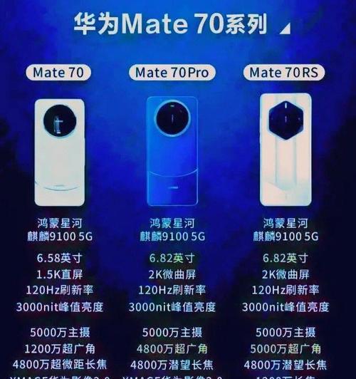 华为Mate40全系手机报价是多少？购买时需要注意哪些常见问题？