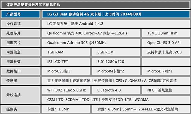 LGG3体验评测怎么样？使用感受和常见问题解答？