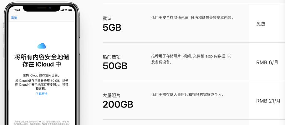 如何取消订阅iCloud储存空间？操作步骤是什么？