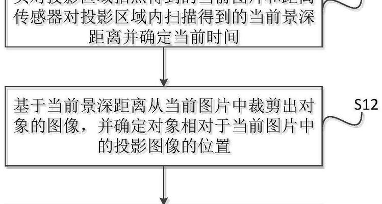 投影仪海外版观看方法是什么？