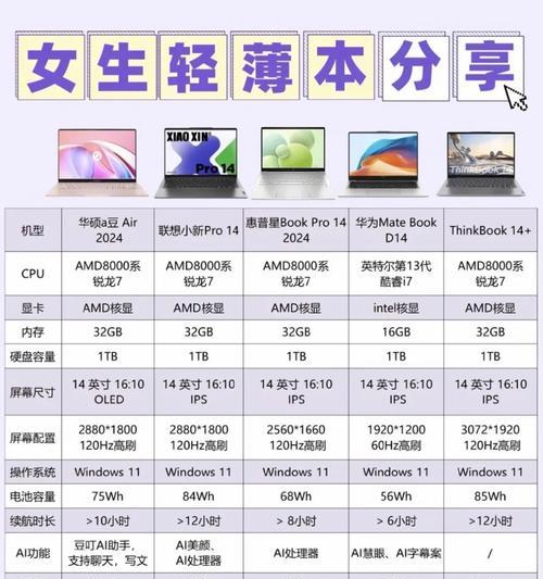 电脑开机无声且有滋滋声的解决方法是什么？